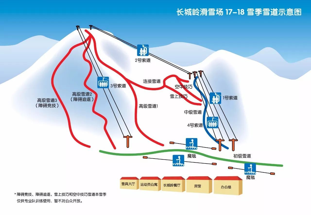 滑雪场设计规范图片